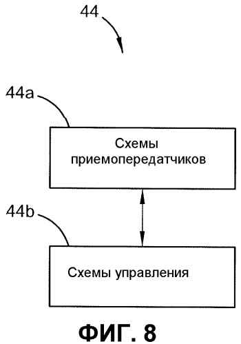Идентификация ретрансляционных узлов в сети связи (патент 2563841)