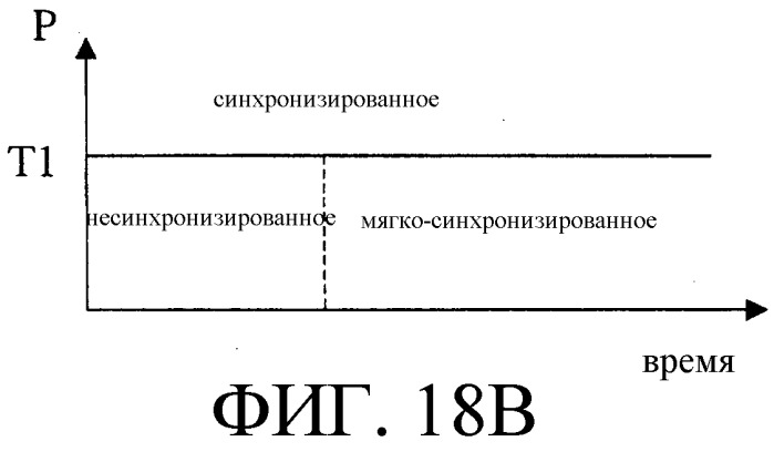 Модифицированный алгоритм назначения отводов для систем мсдкрк (патент 2303328)