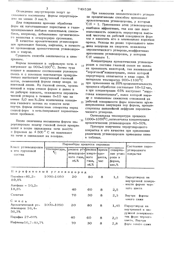 Способ нанесения пиролитического углерода на литейные керамические формы (патент 749538)