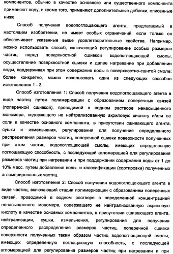 Водопоглощающий агент в виде частиц неправильной формы после измельчения (патент 2338754)