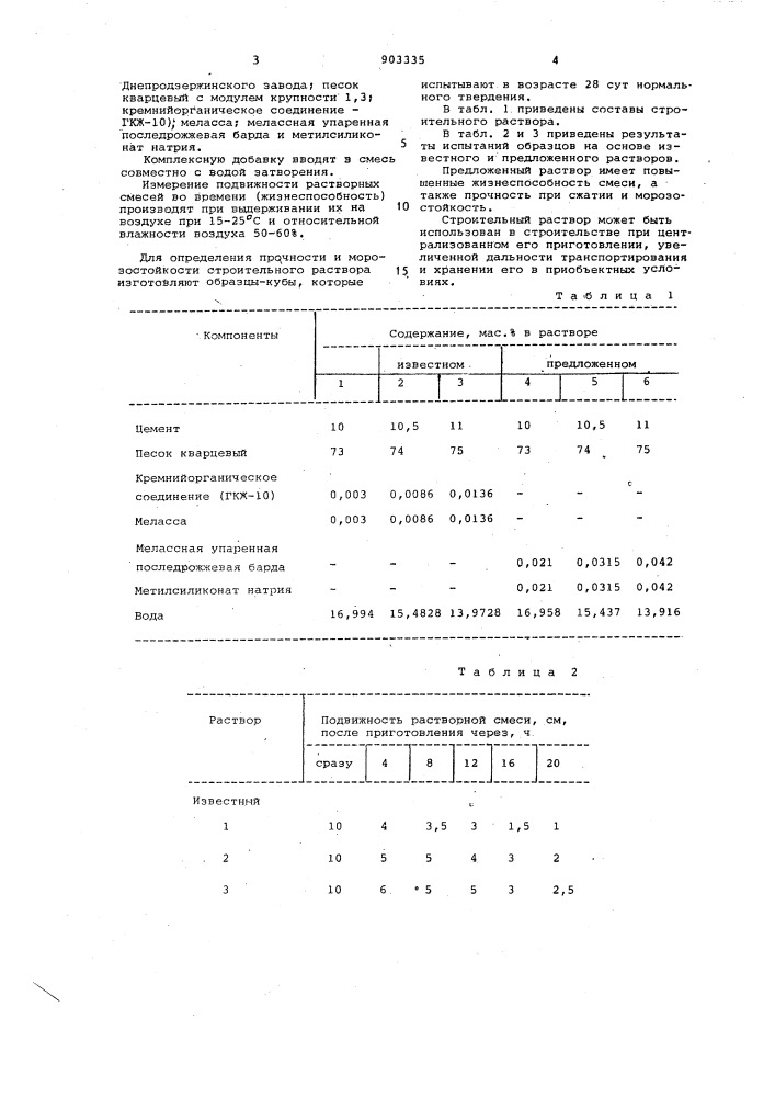 Строительный раствор (патент 903335)