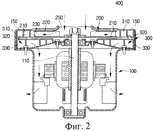 Узел вентилятора для пылесоса (патент 2331351)