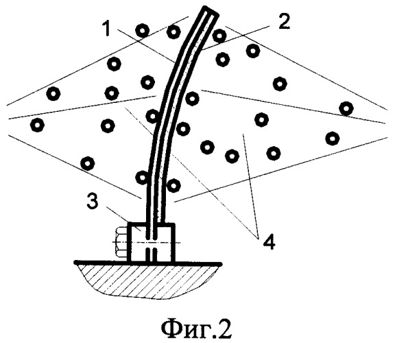 Способ определения остаточных напряжений в материале детали (патент 2403550)