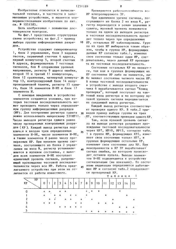 Устройство для контроля полупроводниковой памяти (патент 1251189)