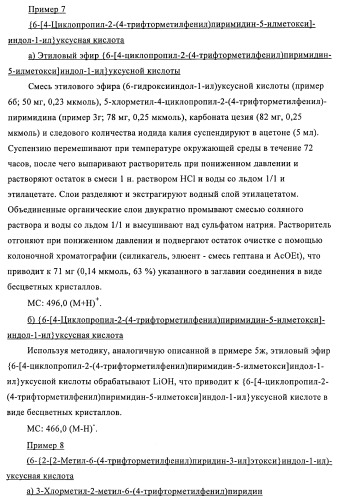 Гетероарильные производные в качестве активаторов рецепторов, активируемых пролифераторами пероксисом (ppar) (патент 2367659)