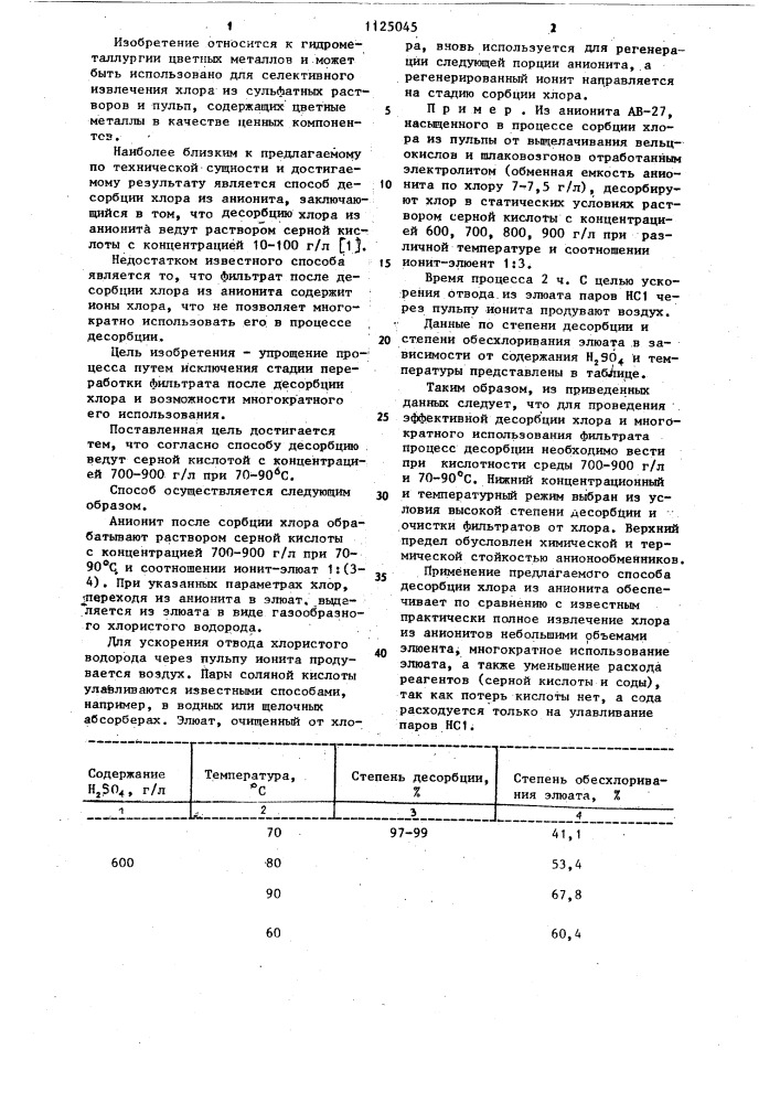 Способ десорбции хлора из анионита (патент 1125045)