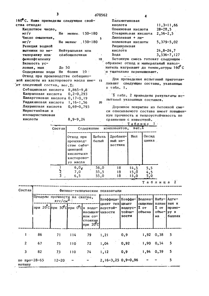 Бетонная смесь для устройства дорожных покрытий (патент 870562)