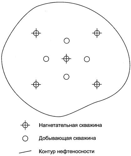 Схема нагнетательной скважины