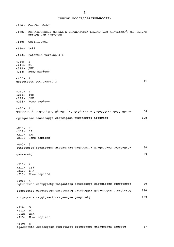 Искусственные молекулы нуклеиновых кислот для улучшенной экспрессии белков или пептидов (патент 2658490)