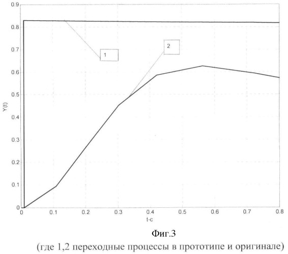 Устройство для измерения ускорений (патент 2444018)