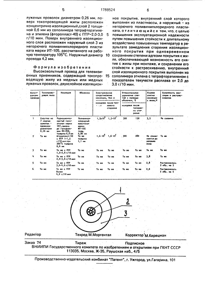 Высоковольтный провод для телевизионных приемников (патент 1788524)