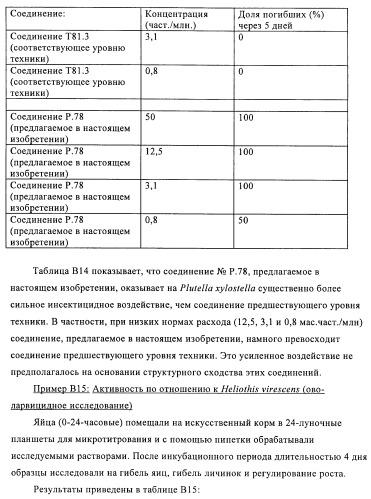 Пестициды, содержащие бициклическую бисамидную структуру (патент 2437881)