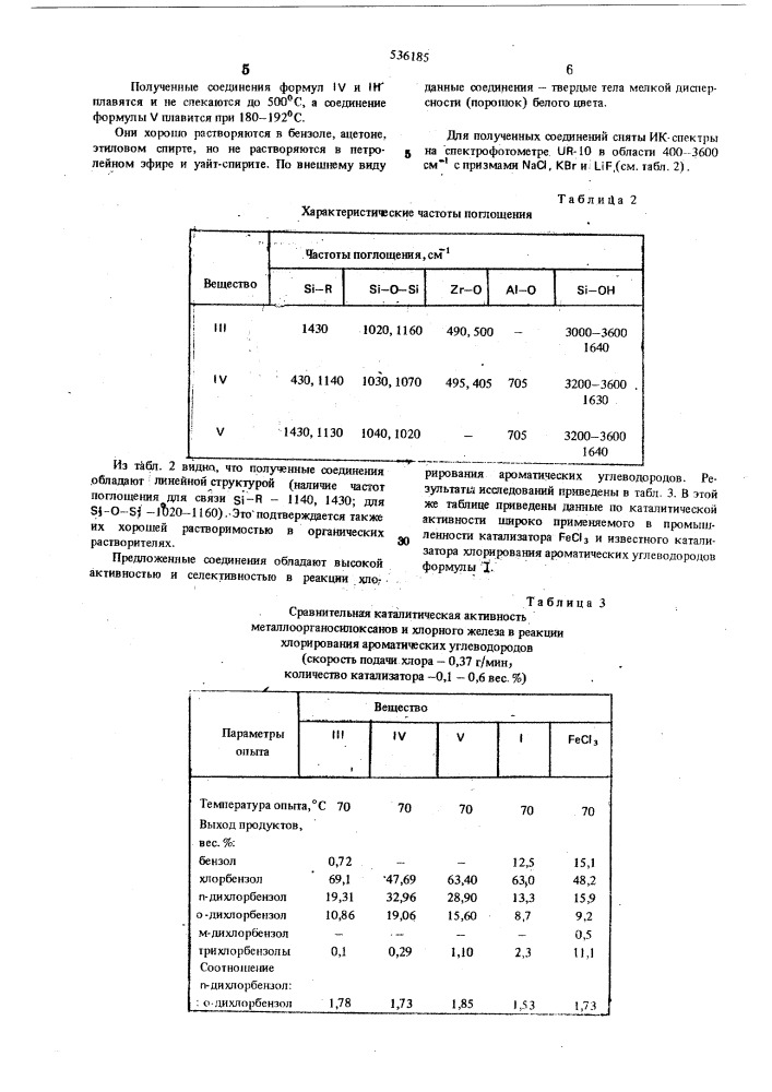 Металлокремнийорганические соединения как катализаторы хлорирования ароматических углеводородов (патент 536185)