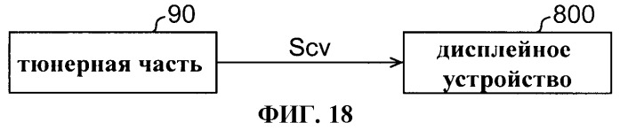 Устройство управления для жидкокристаллического дисплейного устройства, жидкокристаллическое дисплейное устройство, способ управления жидкокристаллическим дисплейным устройством, телевизионный приемник (патент 2457552)