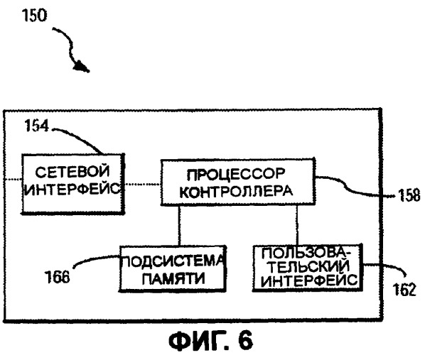 Способ и устройство для установки границ виртуальных операций (патент 2433451)