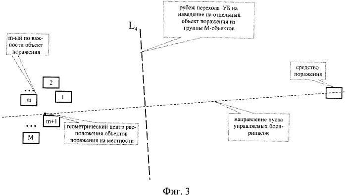 Способ высокоточного поражения объектов (патент 2334937)