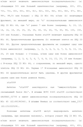 Композиции для иммунизации против staphylococcus aureus (патент 2508126)