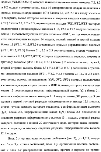 Коммутационный модуль с параллельно-конвейерной обработкой и вещанием сообщений (патент 2360283)