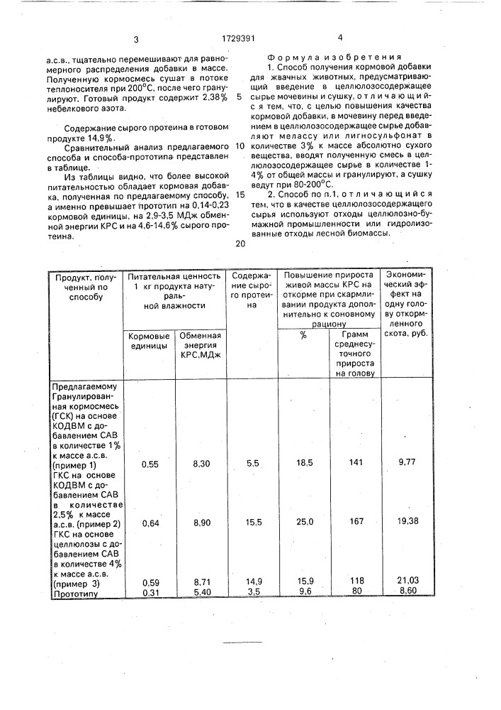 Способ получения кормовой добавки для жвачных животных (патент 1729391)