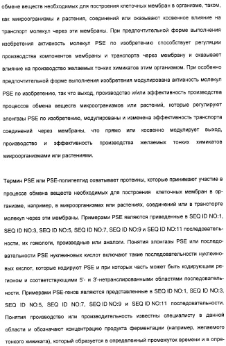 Новый ген элонгазы и способ получения полиненасыщенных кислот жирного ряда (патент 2311457)