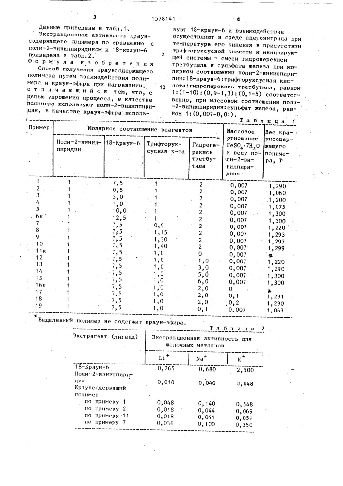 Способ получения краунсодержащего полимера (патент 1578141)