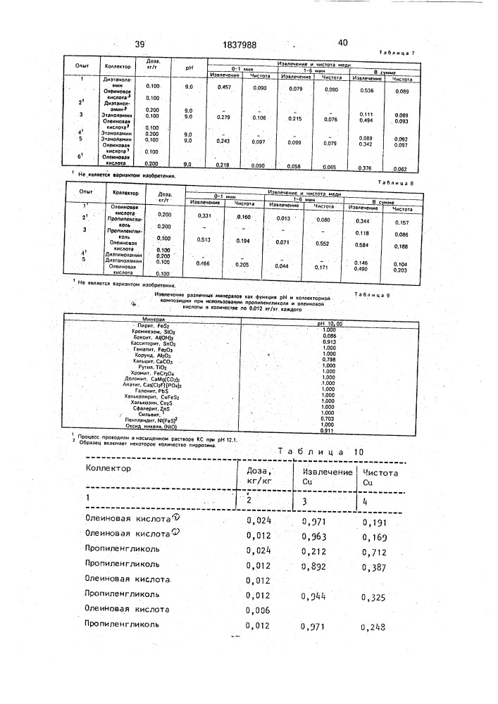 Способ извлечения ценных минералов (патент 1837988)