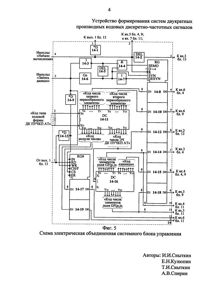 Устройство формирования систем двукратных производных кодовых дискретно-частотных сигналов (патент 2626331)