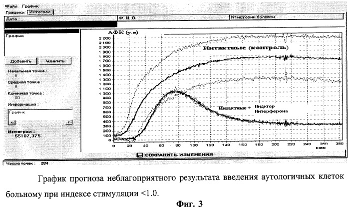 Способ лечения хронических заболеваний (варианты), способ получения биотрансплантата (варианты), биотрансплантат (варианты) (патент 2322248)