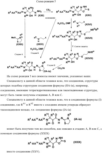 Производные дикетогидразина, фармацевтическая композиция, содержащая такие производные в качестве активного ингредиента, и их применение (патент 2368600)