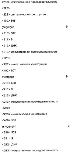 Соединение, содержащее кодирующий олигонуклеотид, способ его получения, библиотека соединений, способ ее получения, способ идентификации соединения, связывающегося с биологической мишенью (варианты) (патент 2459869)