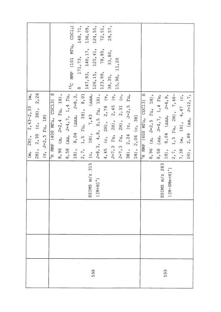 Пестицидные композиции и относящиеся к ним способы (патент 2627654)