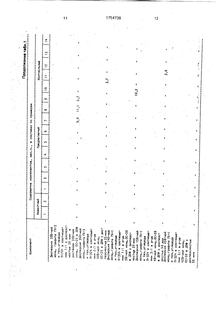 Композиция для покрытия искусственной кожи (патент 1754738)