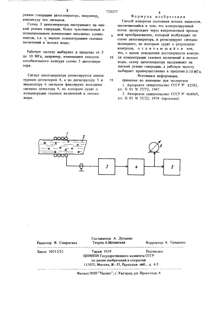 Способ контроля состояния потока жидкости (патент 720357)