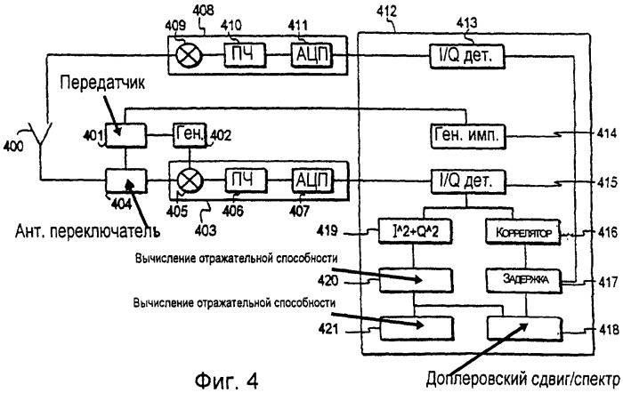 Способ и система измерения радиолокационной отражательной способности и доплеровского сдвига посредством импульсного радиолокатора (патент 2249230)