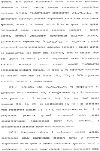 Жидкокристаллическое устройство отображения (патент 2483362)