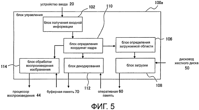 Устройство формирования данных движущегося изображения, устройство отображения движущегося изображения, способ формирования данных движущегося изображения, способ отображения движущегося изображения, структура данных файла движущегося изображения (патент 2576518)