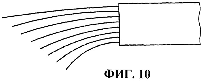 Прибор для ухода за волосами с ионизационным устройством (патент 2411889)