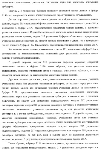 Устройство записи данных, способ записи данных, устройство обработки данных, способ обработки данных, носитель записи программы, носитель записи данных (патент 2367037)
