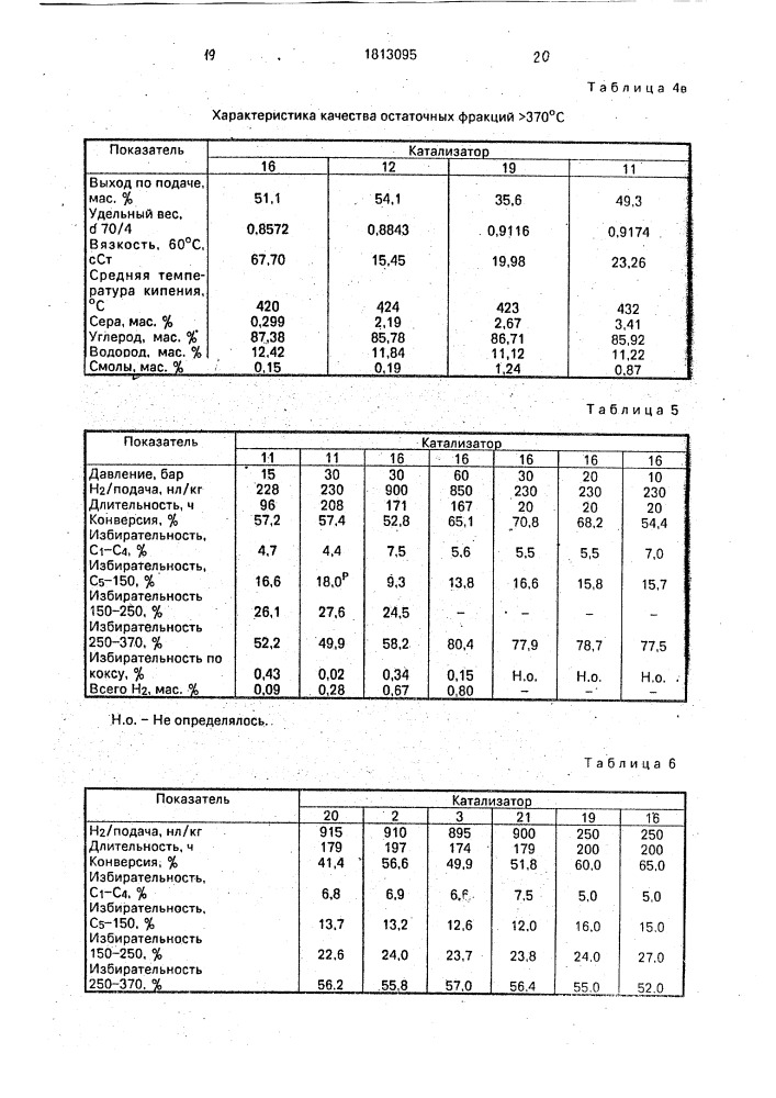 Способ переработки тяжелой нефтяной фракции (патент 1813095)