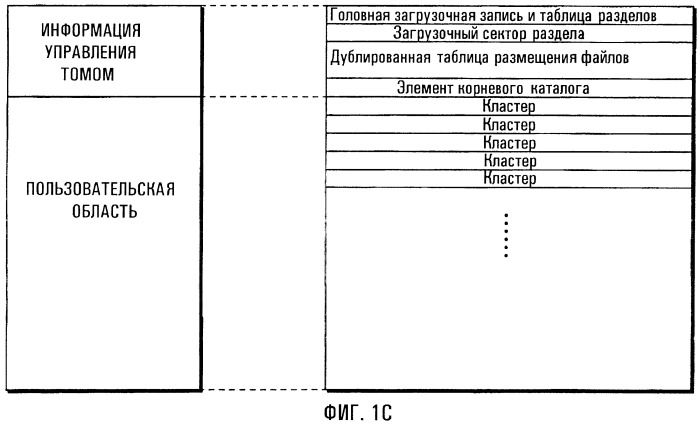 Устройство доступа к полупроводниковой карте памяти, компьютерно-считываемый носитель записи, способ инициализации и полупроводниковая карта памяти (патент 2257609)