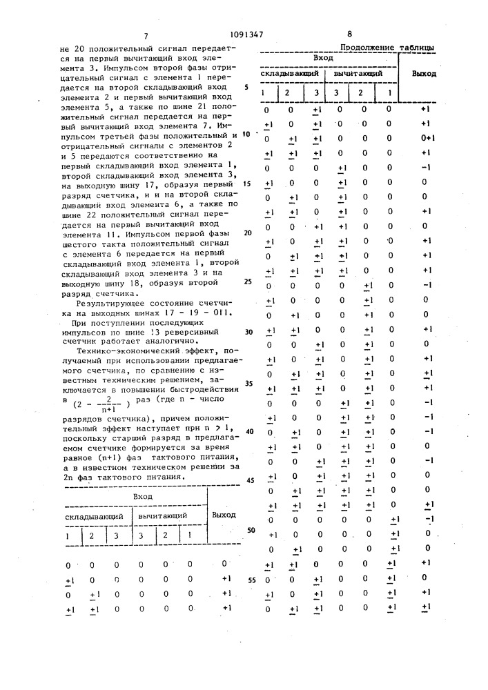 Реверсивный счетчик импульсов (патент 1091347)