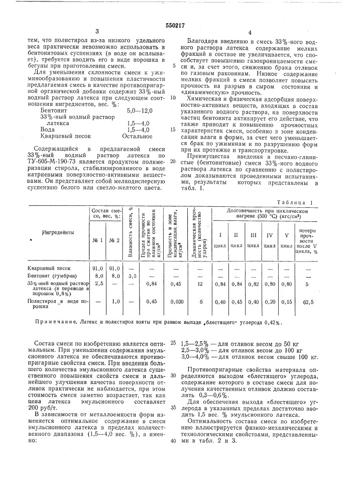 Смесь для изготовления литейных форм (патент 550217)