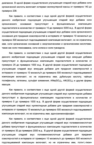 Композиция интенсивного подсластителя с жирной кислотой и подслащенные ею композиции (патент 2417032)