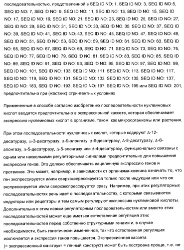 Способ получения полиненасыщенных жирных кислот в трансгенных растениях (патент 2449007)