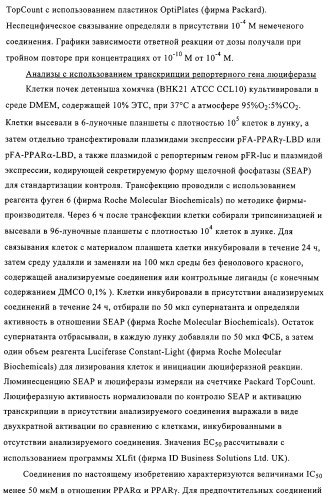 Индолилпроизводные, способ их получения, фармацевтическая композиция, способ лечения и/или профилактики заболеваний (патент 2315767)
