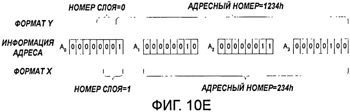 Способ записи информации и способ воспроизведения информации (патент 2483369)