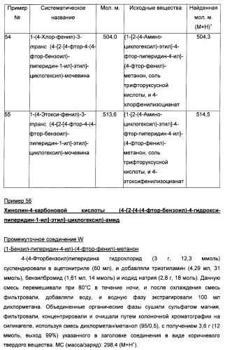 Производные бензоилпиперидина в качестве модуляторов рецепторов 5ht2 и d3 (патент 2396265)