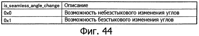 Устройство воспроизведения, способ воспроизведения, программа для воспроизведения и носитель записи (патент 2383106)