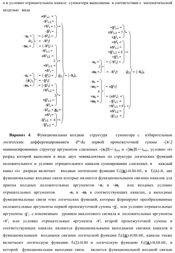 Функциональная входная структура сумматора с избирательным логическим дифференцированием d*/dn первой промежуточной суммы &#177;[s1 i] минимизированных структур аргументов слагаемых &#177;[ni]f(+/-)min и &#177;[mi]f(+/-)min (варианты) (патент 2424548)