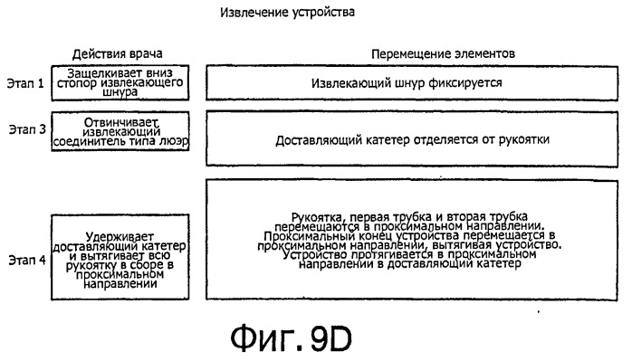 Закрывающее устройство и система доставки (патент 2543038)